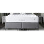 Матрац EWOS Bedding - Viscopocket 160*200